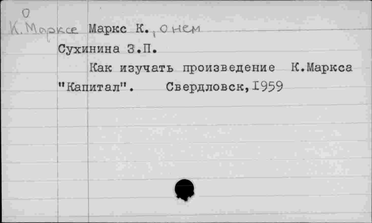 ﻿о
Маркс К. О нем Сухинина З.П.
Как изучать произведение К.Маркса ’’Капитал”. Свердловск, 1959